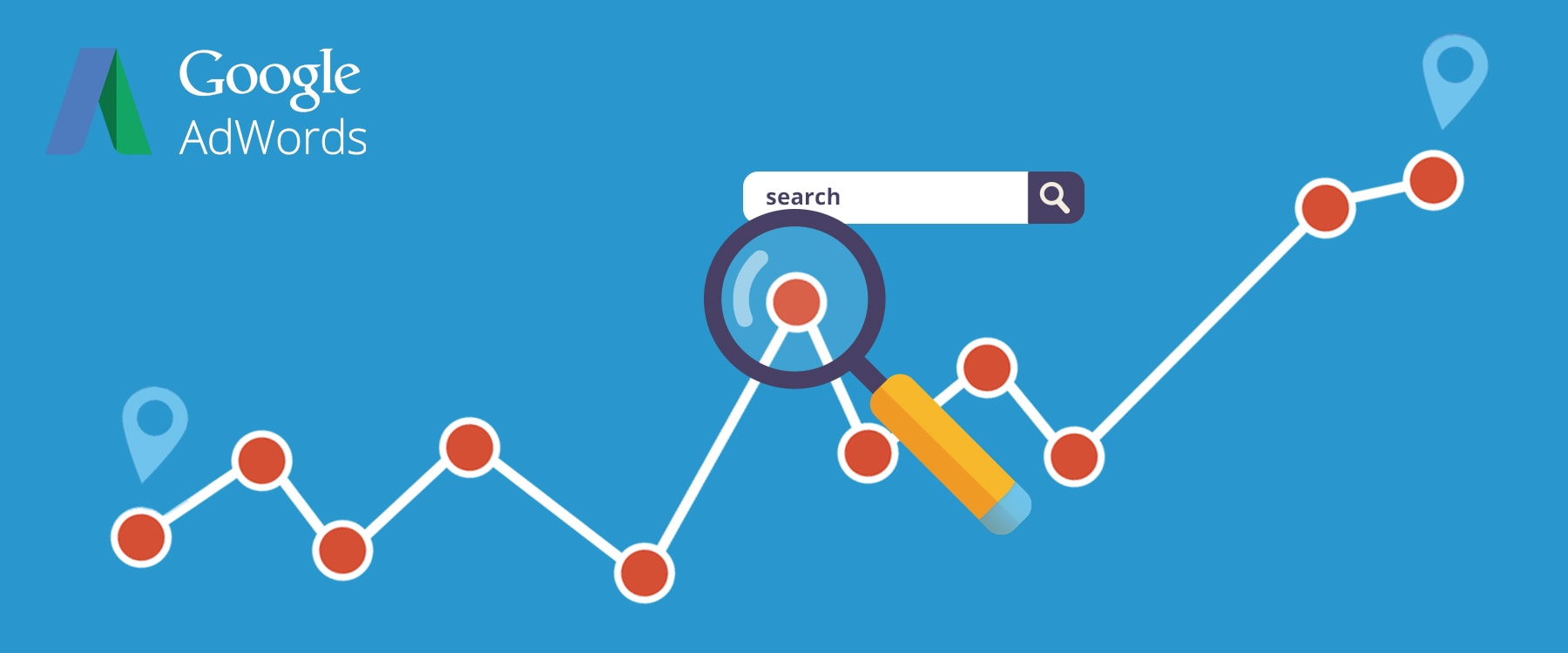 Google AdWords – Can You Afford Not To Use Them?