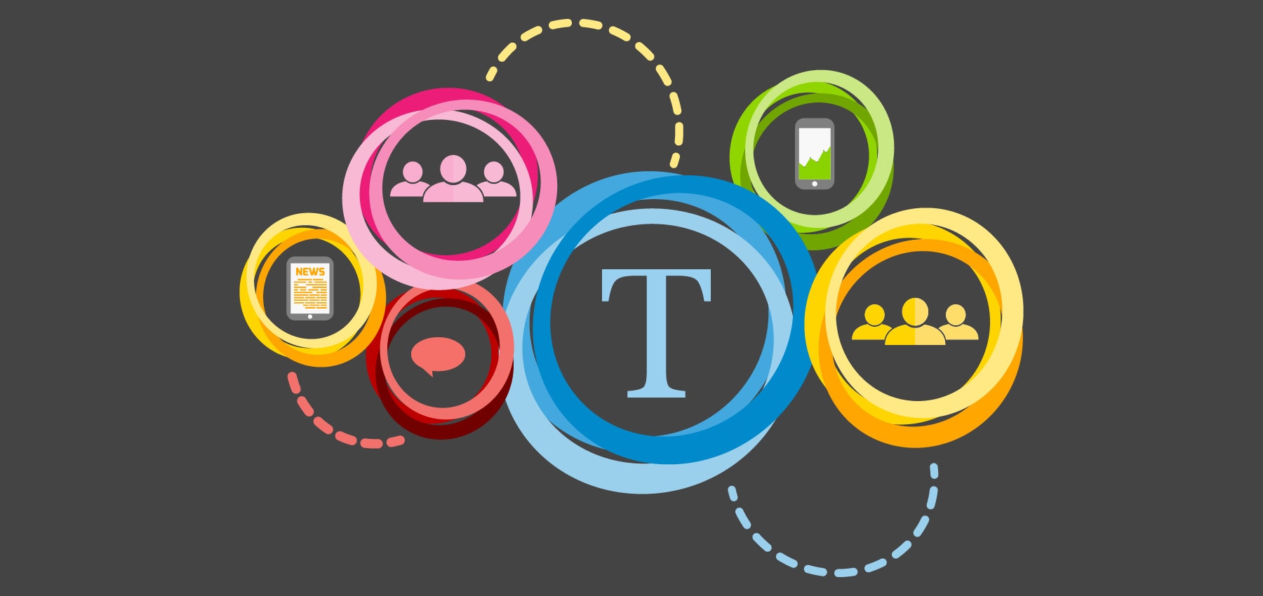 How To Write The Perfect Business Blog